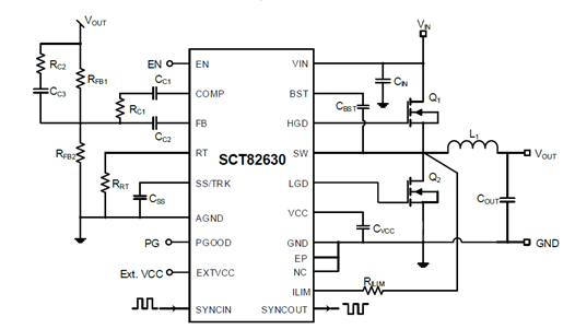 5.5V-65V Wide Input Voltage Range Synonous Buck Controller